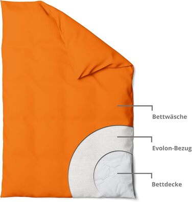 Постільна білизна для алергіків Sleepling 135 x 200 см, чохол, що захищає від кліщів, ковдра Evolon, стійка до кліщів, підходить для людей з алергією на пилових кліщів, можна прати при температурі 95 градусів, зроблено в Німеччині, біла 135 x 200 см 1