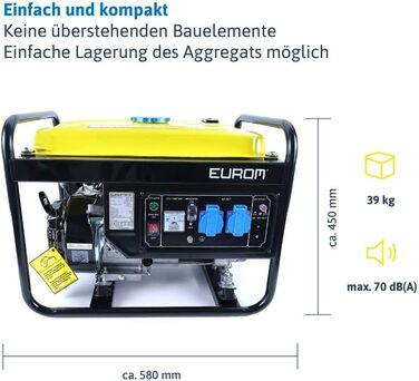 Генератор Dnges бензиновий тихий 2200 Вт, генератор аварійного живлення з 2 розетками 230 В, час роботи 11 год, генератор електроенергії 15 л бак для вулиці, кемпінгу, саду, своїми руками для мобільного джерела живлення