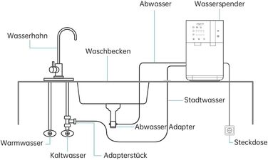 Диспенсер для води AQMOS для пиття (чорний)