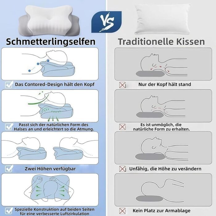 Подушка Seladi Airflow Pro - Подушка для шиї від апное сну - Ортопедична подушка від хропіння та апное - Підтримка шиї - Знімна та пральна - Ефективно покращує проблеми зі сном (Синя x 1)