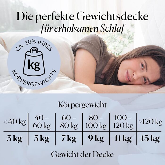 Обтяжена ковдра 135x200 9 кг - Антистресова терапевтична ковдра - Щільна ковдра для глибокого сну та кращого відновлення - Щільна ковдра зі 100 бавовни - Щільна обтяжена ковдра 135 x 200 см 9,0 кілограмів
