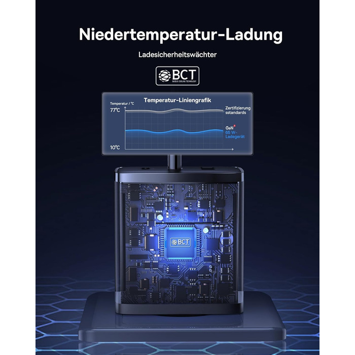 Зарядний пристрій Baseus USB C, 65 Вт адаптер живлення USB C, 3-портовий зарядний пристрій PD з PPS, швидкий зарядний пристрій GaN