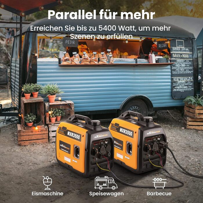 Інверторний електрогенератор 3300 Вт бензиновий супер тихий 4-х тактний з розетками USB і 230В Легкий як аварійний генератор резер