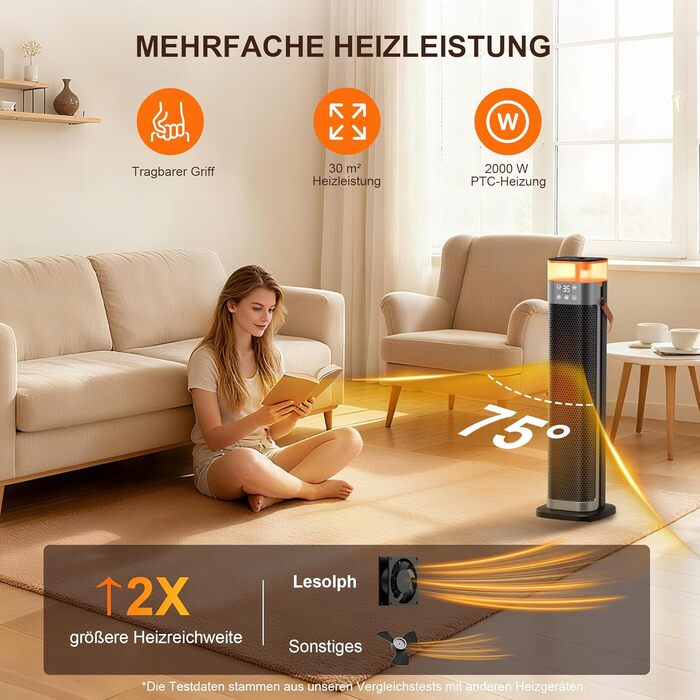 Енергозберігаючий електричний вентилятор-обігрівач, керамічний нагрівач PTC потужністю 2000 Вт з функцією зволоження, пульт дистанційного керування, коливання 75, 3 режими фонового освітлення, режим ECO, захист від перегріву та перекидання, 12-годинний та