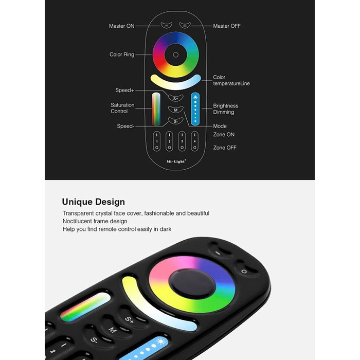 Зонний пульт дистанційного керування RGBCCT LGIDTECH FUT092-B (без батареї) для світлодіодних ламп Miboxer/Mi-Light RGBCCT, світильника, прожектора, прожектора, контролера світлодіодної стрічки, 4-