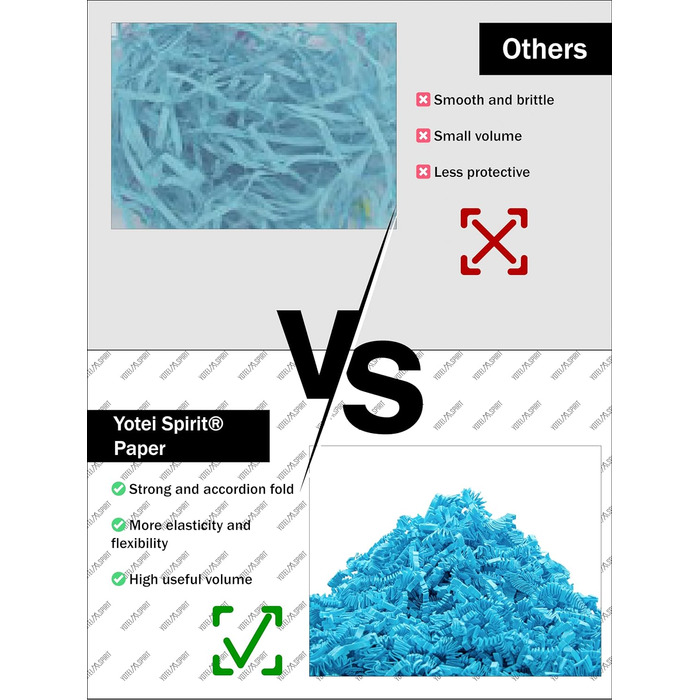Подрібнений папір YOTEI SPIRIT для подарункової коробки - Наповнювач для посилок, кошиків, коробок та упаковки - Захист та декор (бірюзовий, 2,5 кг)