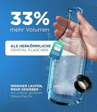 Скляна пляшка преміум-класу для Sodastream Crystal 2.0-0.8 л пляшка для заміни скляних пляшок Посудомийна машина безпечна для виробника газованої води Streaming Soda Maker (2)