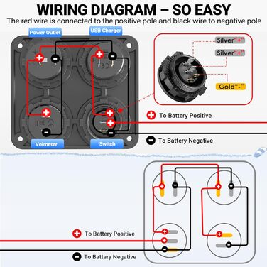 Панель перемикача розетки PD USB Автомобільна розетка для встановлення розетки DC 12 вольт водонепроникний адаптер штепсельної вил