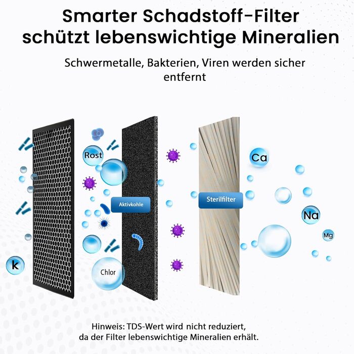 Фільтр для питної води SPFP Plus Superpure Мікрофільтрація на турбо швидкості 6 літрів на хвилину стійке активоване вугілля та мембранні фільтри від медичної техніки