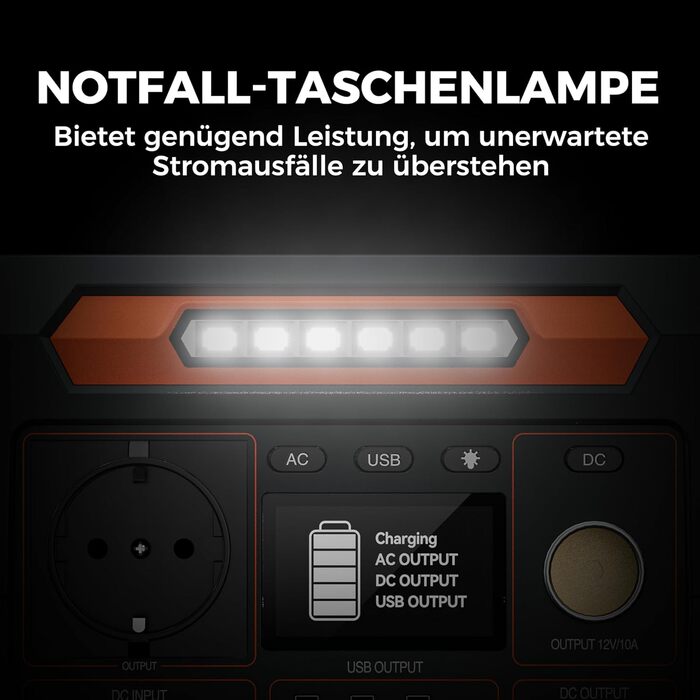 Портативна електростанція FlashFish 230 Втгод із сонячною панеллю 60 Вт, сонячним генератором 300 Вт (пікова потужність 600 Вт) з 2 портами постійного струму, 4 портами USB, світлодіодними ліхтарями, аварійним джерелом живлення для кемпінгу, подорожей, ві
