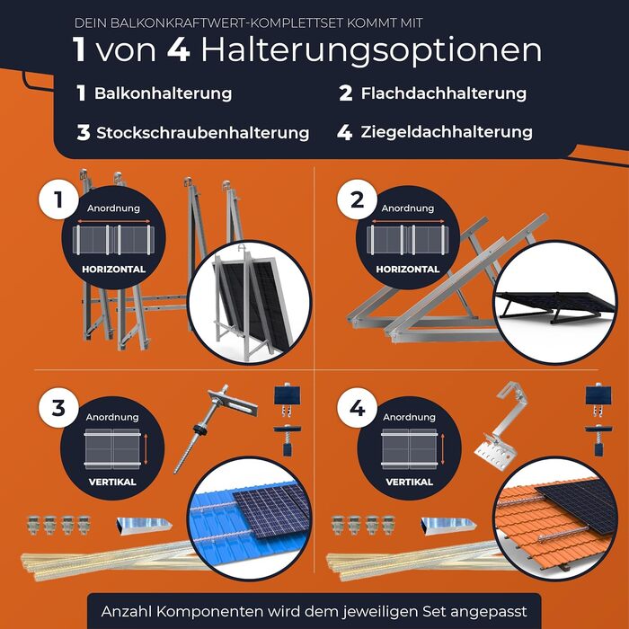 Балконна електростанція Solarway 890 Вт із сонячними модулями потужністю 890 Вт Комплект з інвертором Hoymiles HMS-800W-2T 2 445 Вт двосторонні чорні сонячні панелі Міні-фотоелектрична система для розетки, включаючи аксесуари