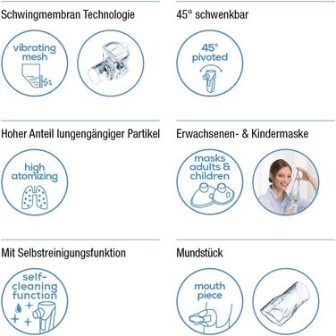 Аксесуар для інгалятора з технологією осцилюючої мембрани, дезінфікуючий, небулайзер, мундштук, маска для дорослих, дитяча маска, 55 Yearpack