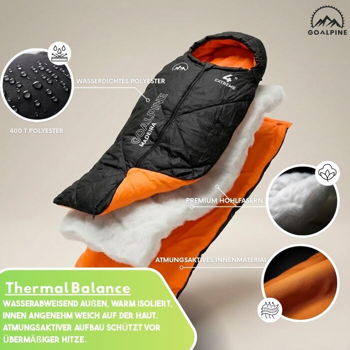 Спальник на 3 сезони з проймами для рук 400 г/м Комфорт 5-10 градусів Водовідштовхувальний матеріал Невеликий розмір у упаковці Дорослі Для активного відпочинку та кемпінгу Спальник-мумія Трекінг та подорожі