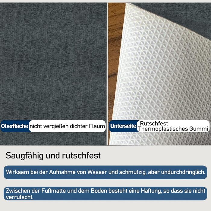 Килимок для дверей в приміщенні, килимок, що вловлює бруд, що миється, надтонкий вхідний килимок, міцний килимок для дверей, абсорбуючий кухонний килимок, нековзний килимок для дверей, що вловлює бруд, темно-сірий, 80 x 120 см (прямокутний)