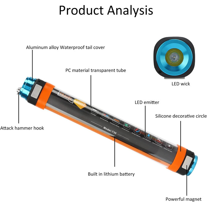 Магнітний кемпінговий ліхтарик RiToEasysports, акумуляторний світлодіодний ліхтарик для намету з 6 режимами, магнітна адсорбція для наметів, шаф, підвалів тощо (T-30)