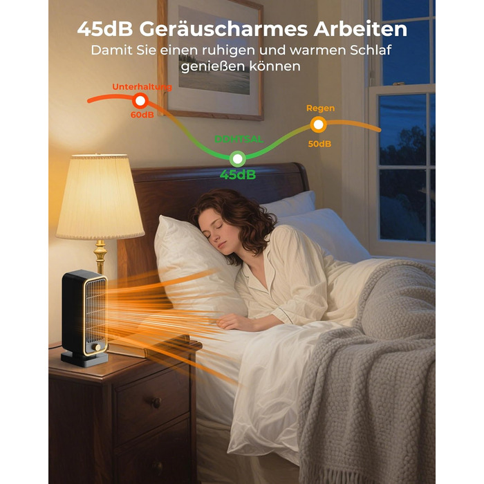 Енергозберігаючий, невеликий, тихий електричний обігрівач - керамічний PTC швидкого нагріву потужністю 900 Вт, 3-швидкісний кнопковий настільний обігрівач із захистом від перекидання для офісу, спальні, ванної кімнати, чорний