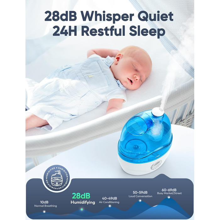 Зволожувач повітря, Зволожувач повітря для спальні 2,2 л з насадкою, що обертається на 360, Тихий на 28 дБ, Автоматичне вимкнення