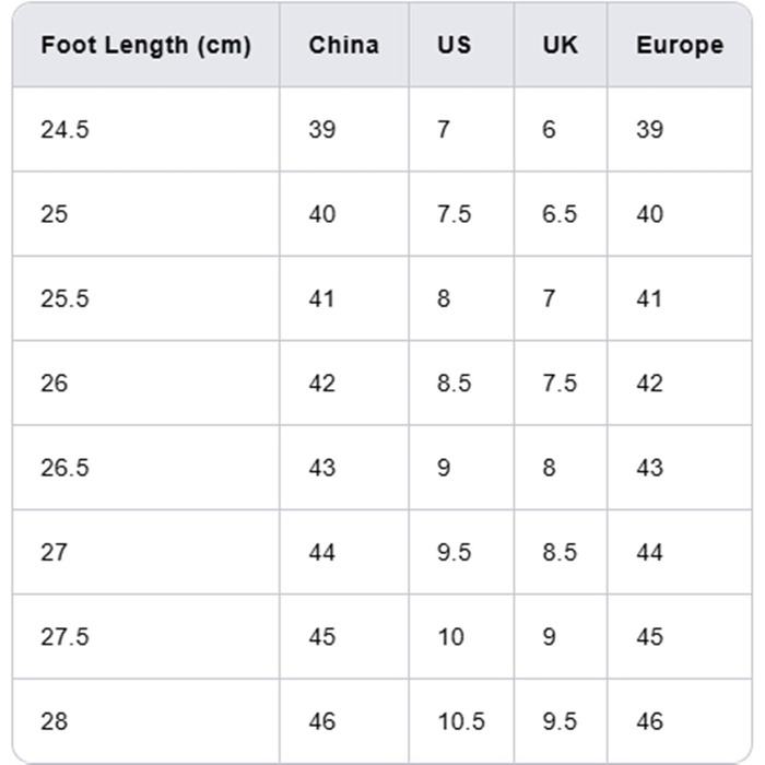Чоловіче гумове взуття, чоловічі гумові чоботи, гумові чоботи, чоловіче взуття, водонепроникне та зносостійке робоче взуття, гумове водне взуття, широкий носок, чорне взуття, розмір 42 EU