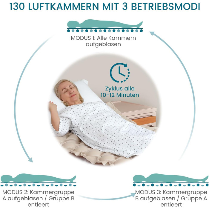 Протипролежневий матрац Kekoy з тихим насосом та водонепроникністю, для пролежнів I стадії, засіб для лікування пролежнів у лікарні, для дому, лікарняне ліжко, 190 x 91 см 200 x 90 см бежевий