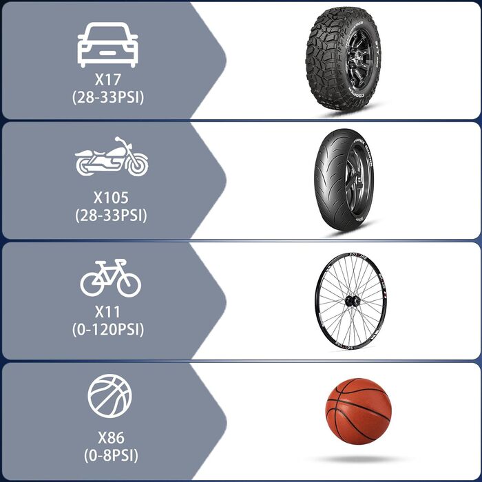 Електричний компресор з акумуляторним повітряним насосом XVAWO 12v шинний насос з акумулятором 7800mAh - міні-повітряний компресор