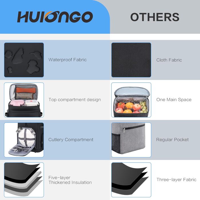 Великий водонепроникний ізольований рюкзак-холодильник, герметичний складний рюкзак-холодильник, чисто чорний