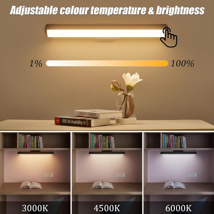 Кухонне освітлення під шафою Світлодіодний бездротовий затемнення, магніт для освітлення шафи на батарейках 4000 мАг, настільна ла