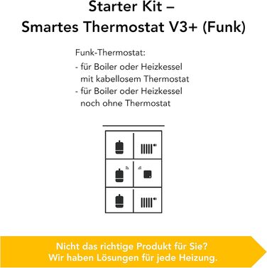 Розумний домашній термостат tado (бездротовий) Wifi Starter Kit V3 із підставкою цифрове керування опаленням для котлів легке встановлення сумісний із Alexa, Siri та Google Assistant
