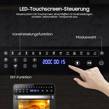 Фритюрниця Iceagle Hot Air Fryer XXL 15 літрів, фритюрниця з 13 програмами, міні-духовка, функція дегідратора, РК-дисплей, з буклетом рецептів та аксесуарами, 1800 Вт 15 л