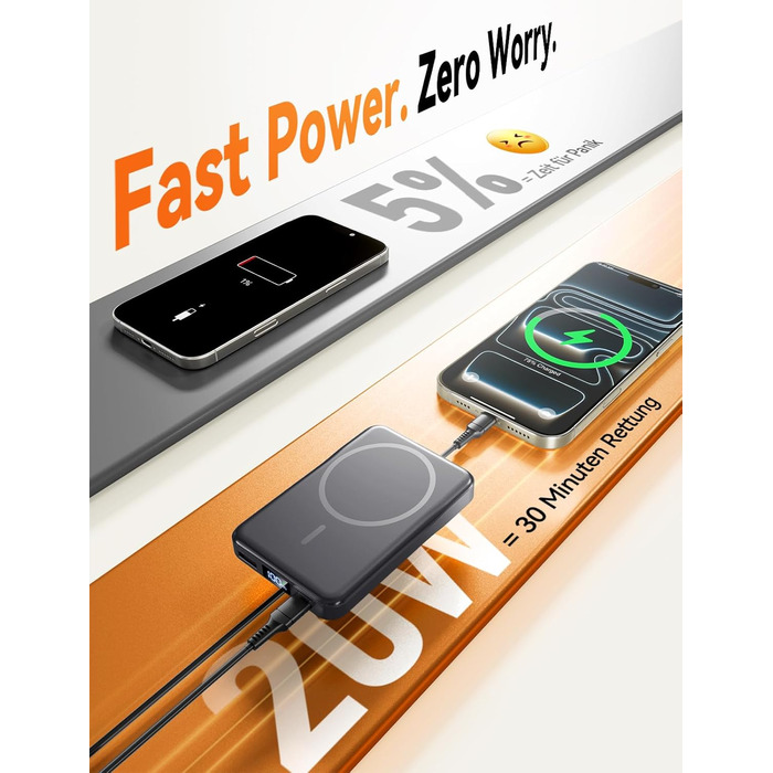 Зовнішній акумулятор MagSafe Power Bank, магнітний зовнішній акумулятор ємністю 10000 мАг без кабелю, швидка зарядка PD 20 Вт, бездротовий магнітний зарядний пристрій з входом/виходом USB-C, світлодіодний індикатор для iPhone 17/16/15/14/13/12/Pro/Pro Max