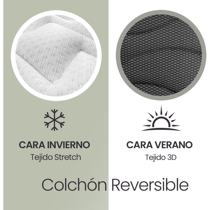 Матрац Homey Viscoelastic Mattress Sleep Pro, двосторонній (зима-літо), середньої та високої жорсткості, товщина 20 см, стійкий до кліщів, антибактеріальний та гіпоалергенний, 90 x 180 см