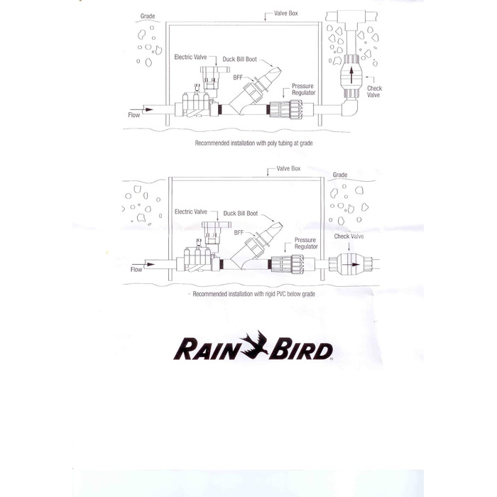 Редуктор тиску Rain Bird 3,5 бар - 3/4 IG (PSI-M50)