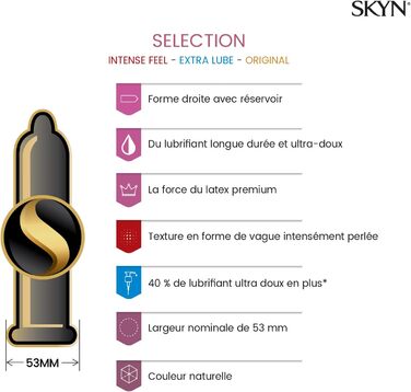 Презервативи SKYN Skynfeel, латексні, набір 3 видів, 9 шт