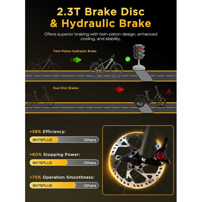 Електричні велосипеди 27,5/29 дюймів, Знімний акумулятор 36 В 12,8 Аг, Двигун 250 Вт до 25 км/год, Запас ходу 50-80 км, Міський електровелосипед Pedelec MTB для дорослих, Сірий BK7S PLUS - 29 дюймів - 7 швидкостей