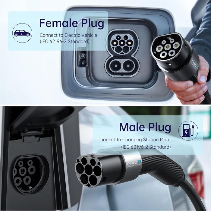 Зарядний кабель для електромобілів QIAO тип 2, 11 кВт 5M 16A 3-фазний, IEC 62196 зарядний кабель для електромобілів від типу 2 до