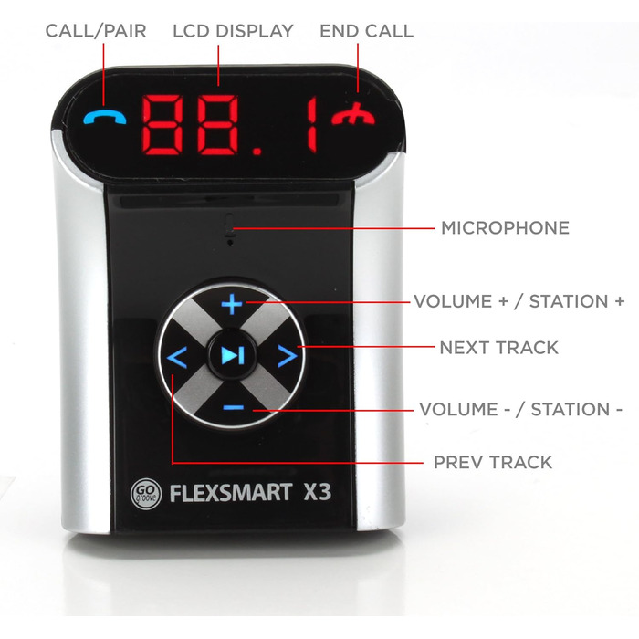 Передавач GOgroove FlexSMART X3 Mini Bluetooth для автомобільної стереосистеми - заряджання через USB, дзвінки та керування автомобілем у режимі вільні руки, керування музикою, допоміжний лінійний вхід/вихід, відтворення MP3 та аудіо, сумісний зі смартфон