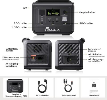 Портативна електростанція FOSSiBOT 800 Вт, сонячний генератор LiFePO4 512 Втгод F800, виходи змінного струму 800 Вт (стрибок 1600 Вт), швидка зарядка 1,5 години, PD 100 Вт, мобільний генератор енергії для кемпінгу/подорожей/дому/надзвичайних ситуацій тощо