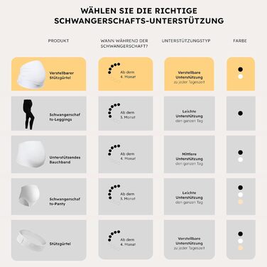 Регульований пояс для вагітних Carriwell Deluxe Еластичний, дихаючий пояс для живота Полегшення болю в спині Максимальна підтримка, комфортний, росте разом з вашим животом, L/XL Білий L/XL