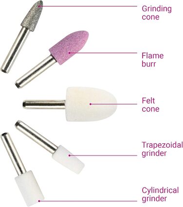 Манікюрно-педикюрний набір Medisana MP 810