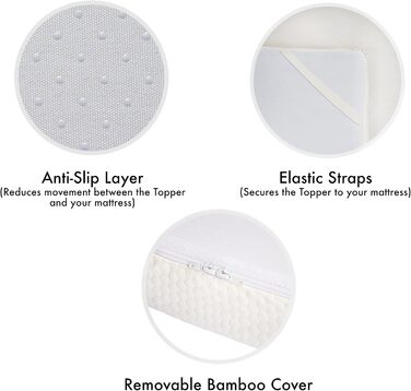 Наматрацник Panda (EU King) EU King Штучний шовк