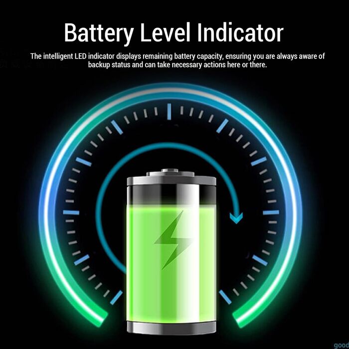 Міні UPS Джерело безперебійного живлення 6000mAh DC 5V/9V/12V для охоронних систем, роутерів, модемів та камер відеоспостереження (Європейська вилка)