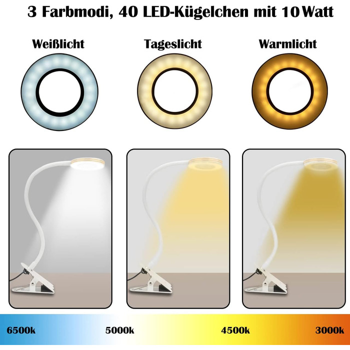 Письмовий стіл CeSunlight 10W Clamp Lamp, світлодіодна лампа для читання як приліжкова лампа, тепле світло, денне та біле світло 3 кольори, 10 режимів освітлення з регулюванням яскравості (адаптер у комплекті)