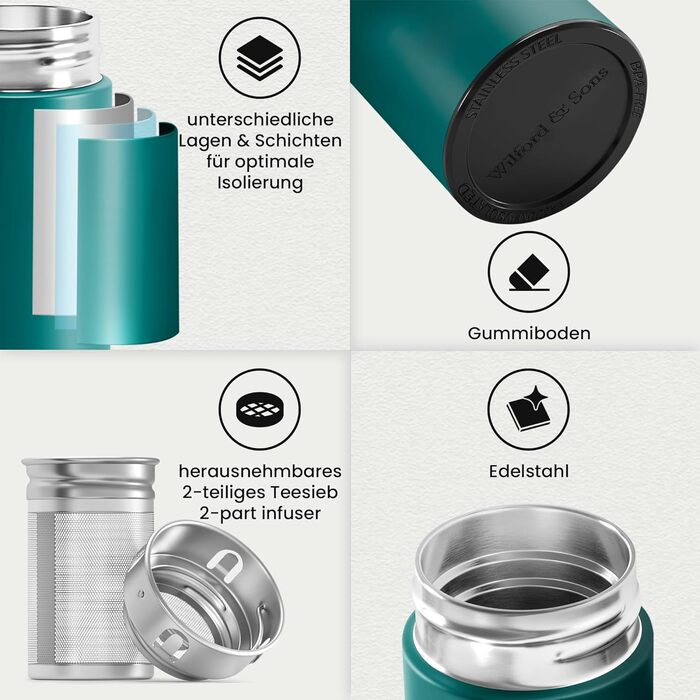 Термос чайник/фруктовий інфузер - Ізольована термопляшка для чаю з нержавіючої сталі, без BPA Пляшка для пиття чайник/фруктовий інфузер, термокружка 450 мл на винос для офісу, спорту, школи, бірюзова пляшка