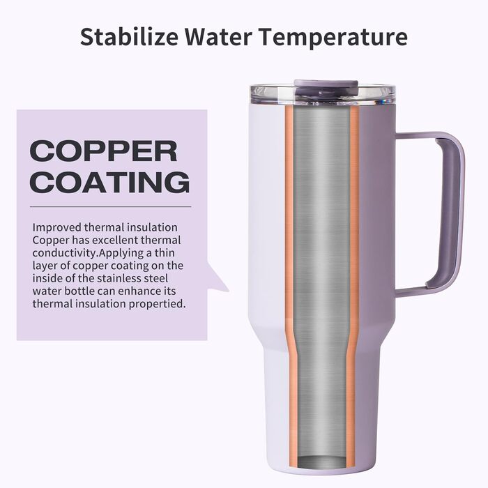 Пляшка для пиття Blackube 1200 мл з кришкою та соломинкою, чашка з кришкою та соломинкою, герметична, велика металева пляшка для п