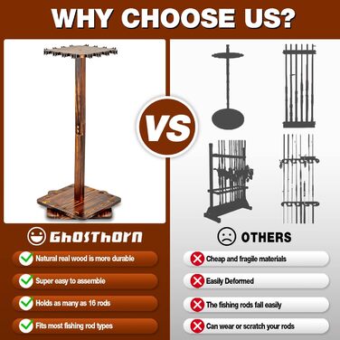 Тримач для вудок Ghosthorn для гаража, поворотний на 360 градусів, підлогова підставка до 16 вудок, дерев&39яний, органайзер для рибальського спорядження, подарунки для риболовлі для чоловіків та жінок, карбонізований