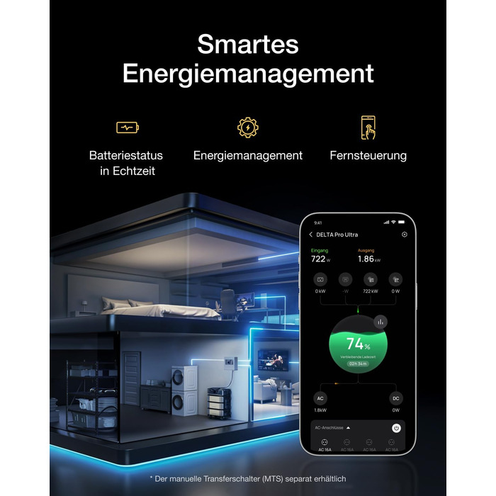 Портативна електростанція EcoFlow DELTA Pro Ultra 6144 Втгод, 0 ПДВ, мікроінвертор WiFi Stream 800 Вт, вихідна потужність змінного струму 6900 Вт, можливість розширення до 30 кВтгод, акумулятор LFP, сонячний генератор для аварійних ситуацій удома та для а