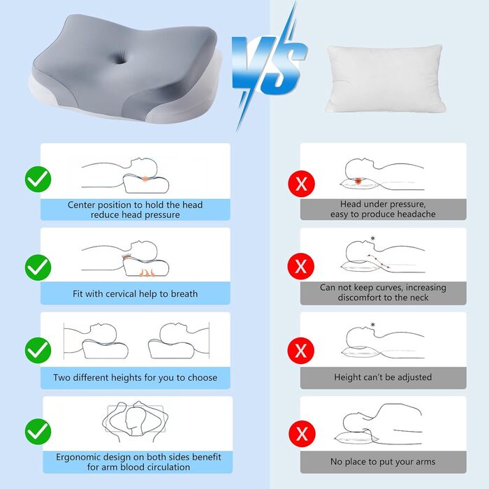 Подушка для шиї KEVIAN, ергономічної форми, охолоджувальна, без запаху, з високощільної піни з ефектом пам&39яті для сну на боці/спині/животі, з чохлом, який можна прати, 60x37x13/12 см