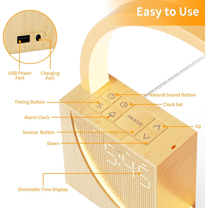 Світлодіодна приліжкова лампа з будильником, USB-порти для заряджання з сенсорним затемненням, світло для пробудження з двома будильниками, 10 природних звуків для дорослих і дітей, 3 рівні яскравості для спальні, вітальні, офісу