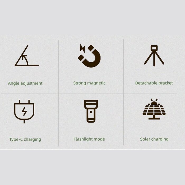 Світлодіодний кемпінговий ліхтар SUNGOOYUE, портативний сонячний ліхтар зі 100 світлодіодними чіпами та телескопічним штативом для походів на свіжому повітрі, кемпінгу, аварійного ремонту