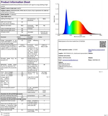 Світлодіодна трубка IHYCTV T5, 549мм, заміна на люмінесцентні лампи, F14T5, 12W, 1550lm, 3000K, 830, теплий білий, цоколь G5, робота з відповідним ЕПРА, 140 градусів, без відблисків