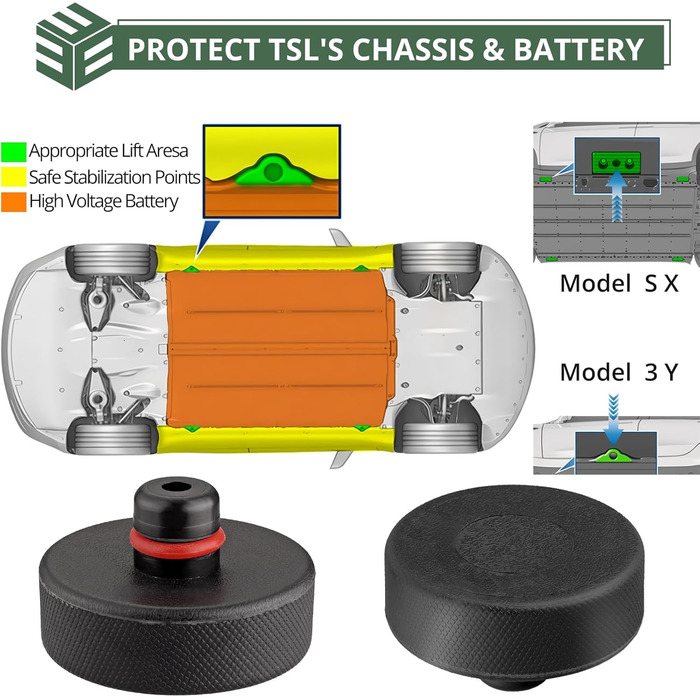 Гумова накладка EYPINS 4 шт. Jack, сумісна з моделлю Tesla 3/Y/X/S, колодки для домкрата (захищає акумулятор і шасі), накладка для підйомника візка з ящиком для зберігання, підйомна накладка Jack Pads для моделі 3/Y/X/S 2024-2021
